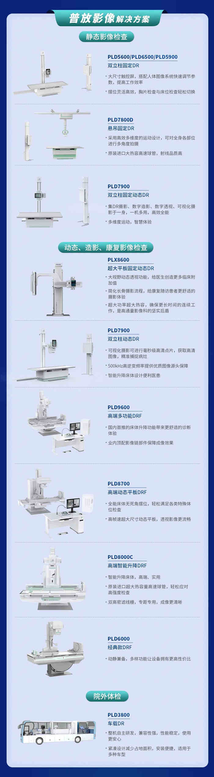 普愛(ài)普放影像解決方案